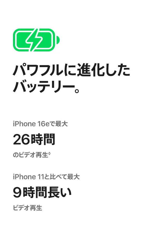 iPhone 16e